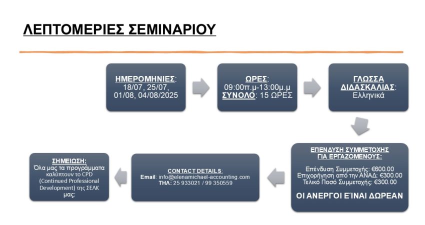 Slide33 Slide33